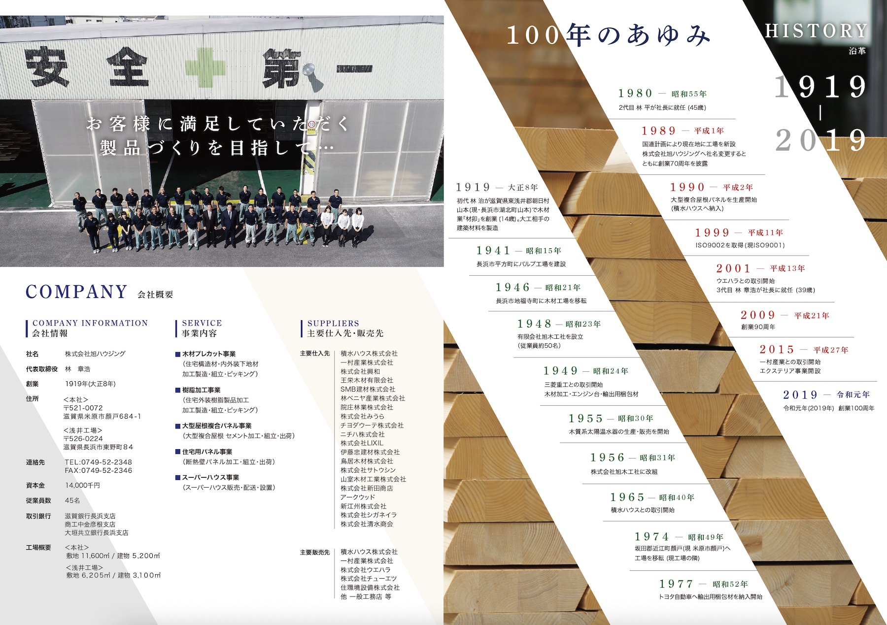 株式会社旭ハウジング