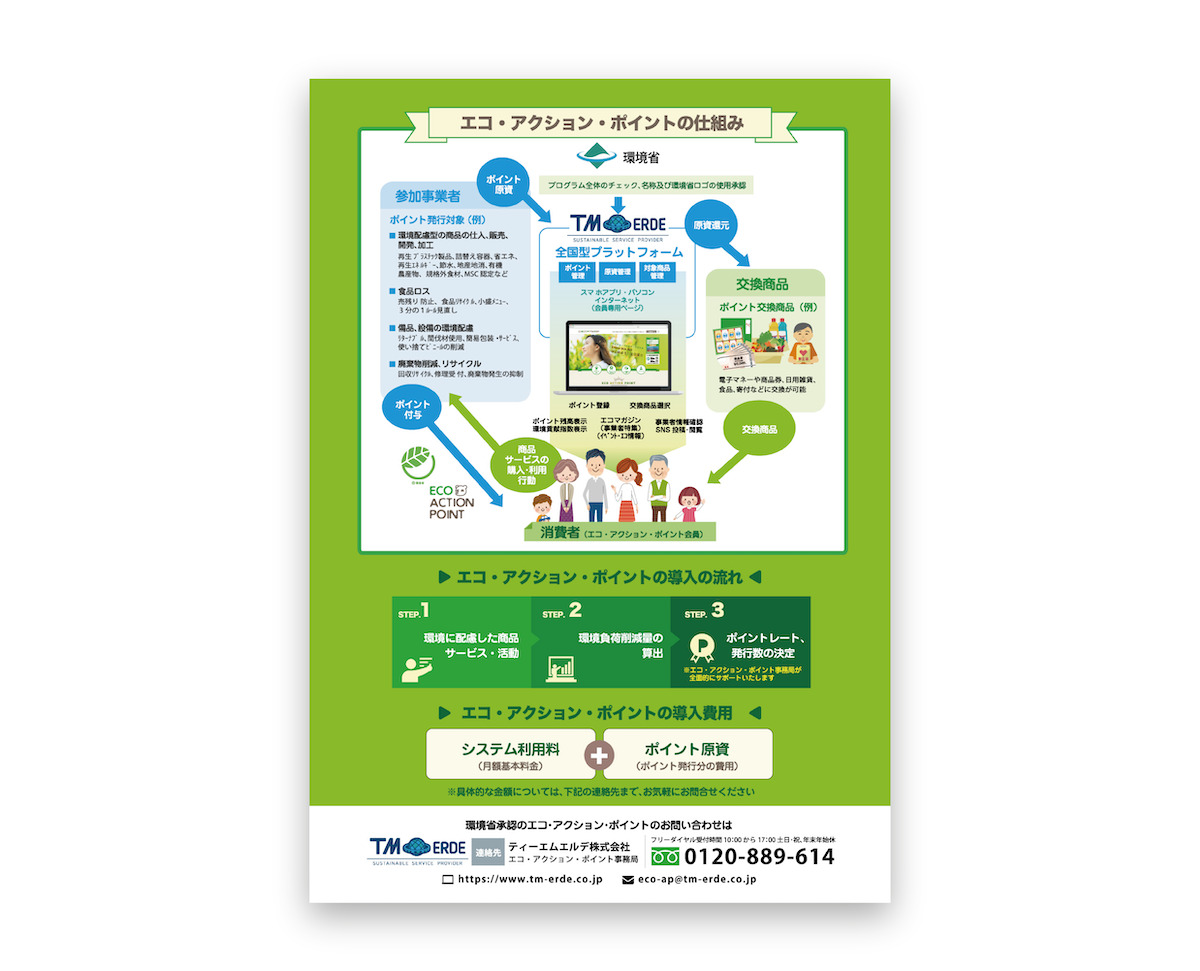 エコアクションポイント