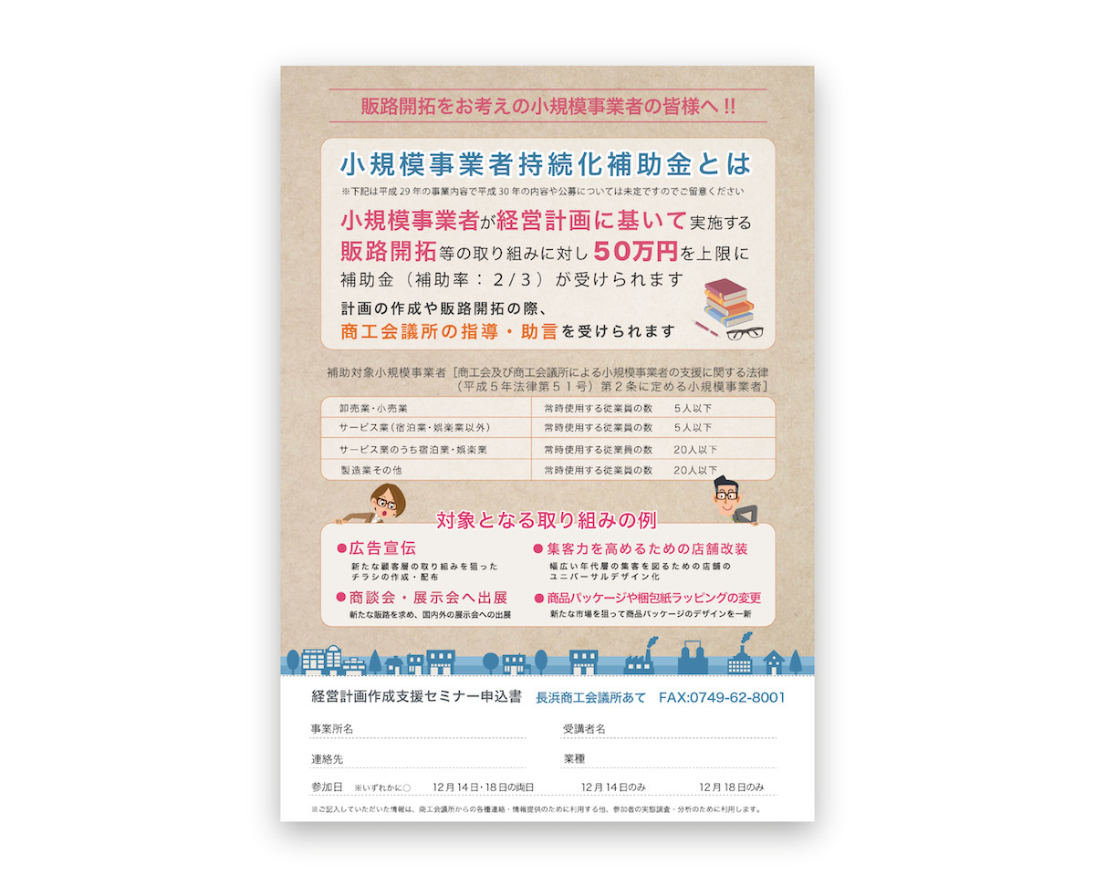 長浜商工会議所