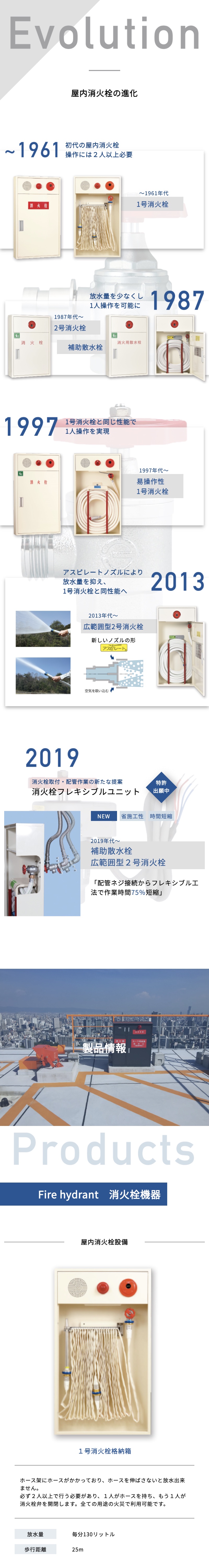 ヨコイ京滋販売株式会社