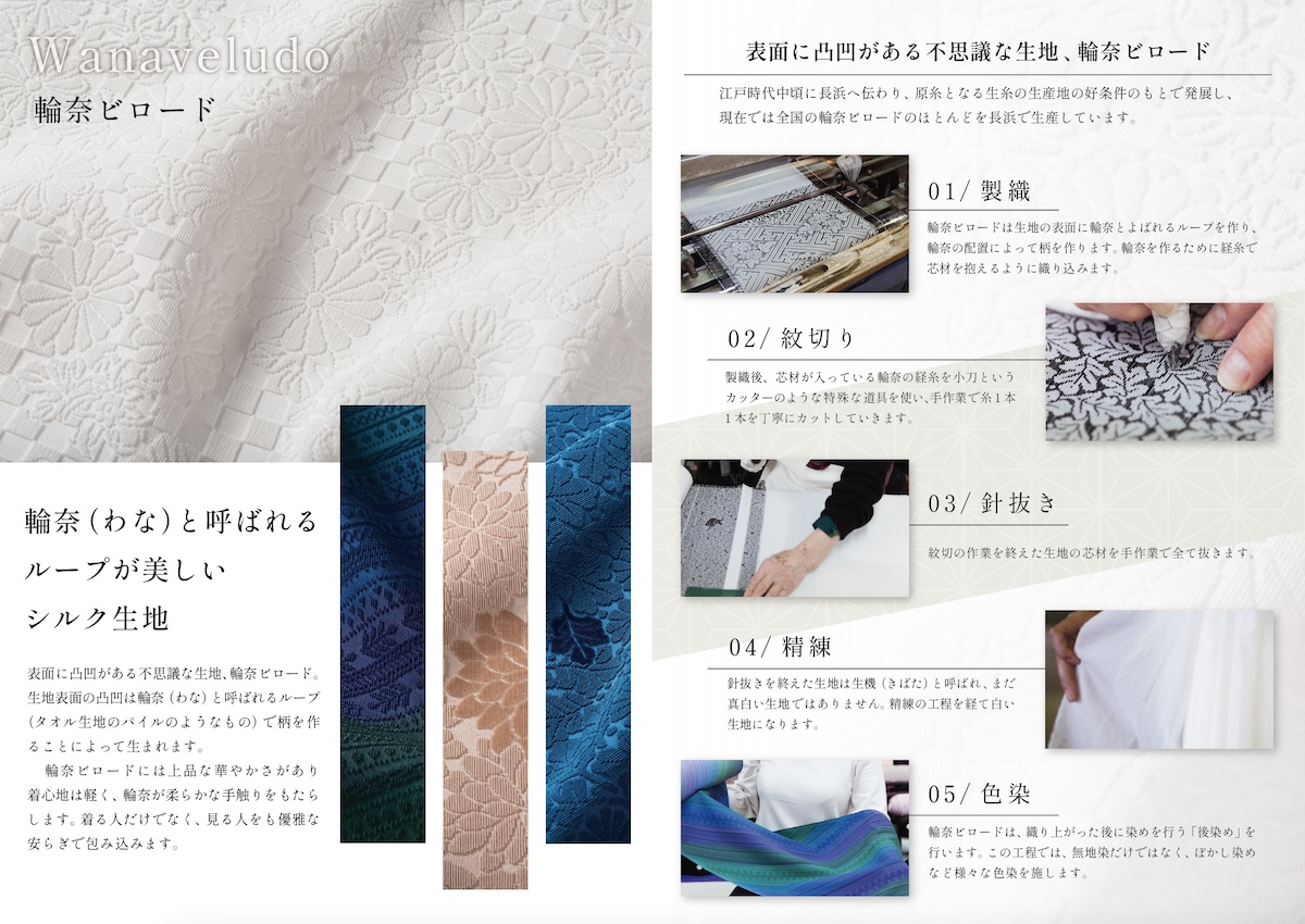浜縮緬工業協同組合