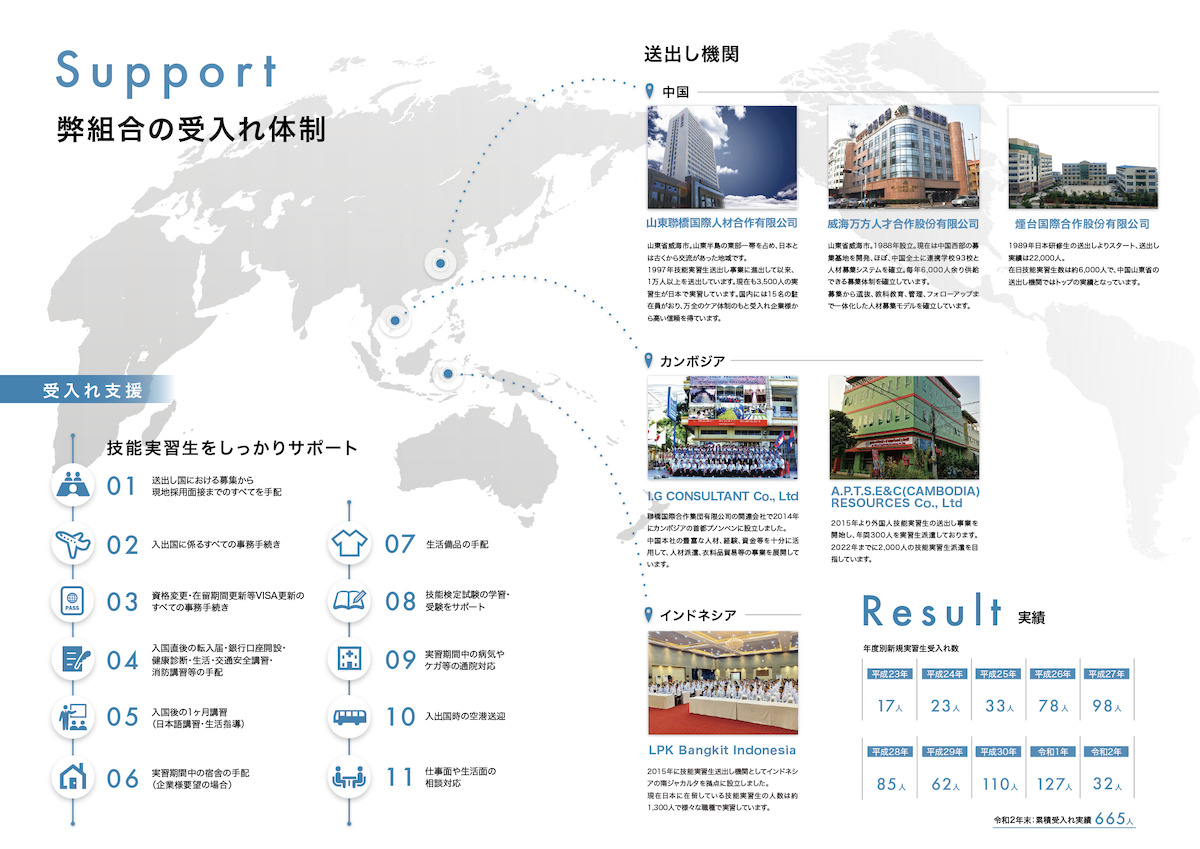 ニューアドバンス事業協同組合