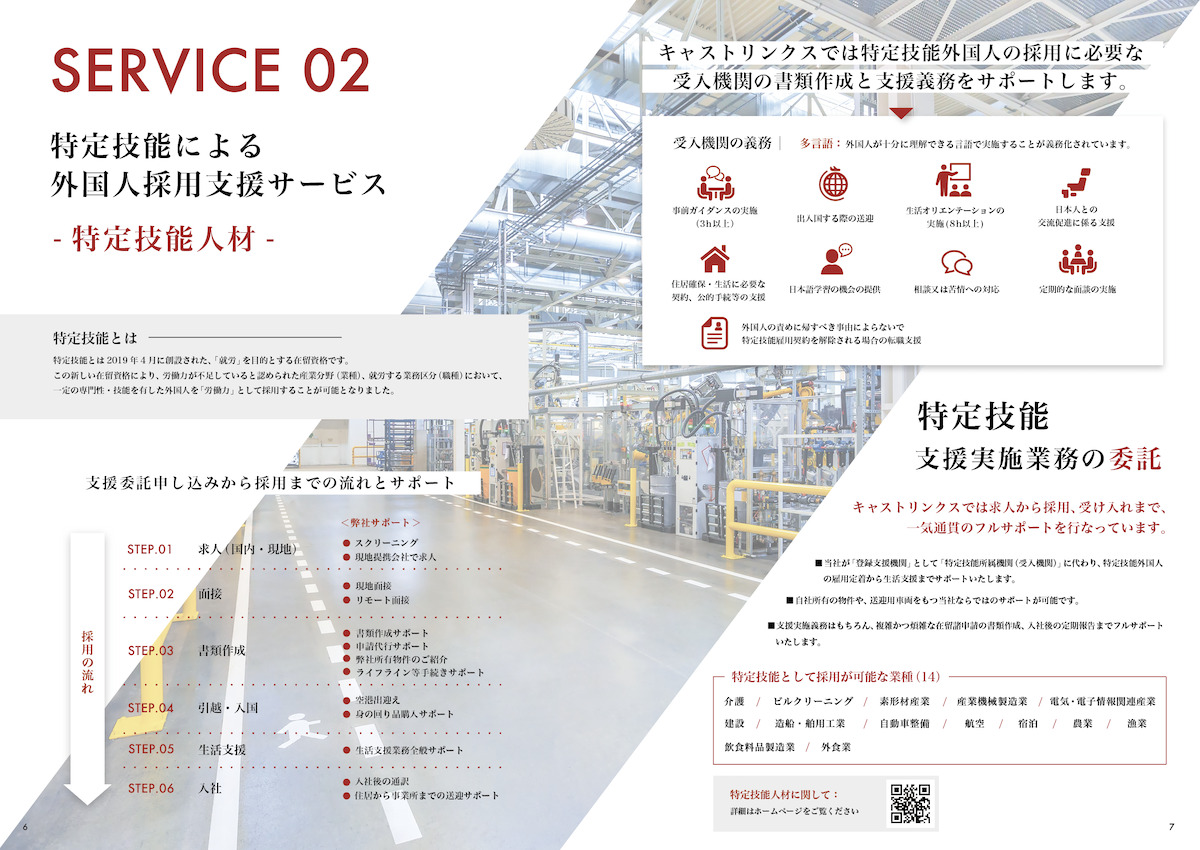 キャストリンクス株式会社