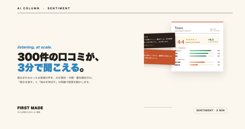 300件の口コミが3分で聞こえる──AIレビュー分析が経営を動かす