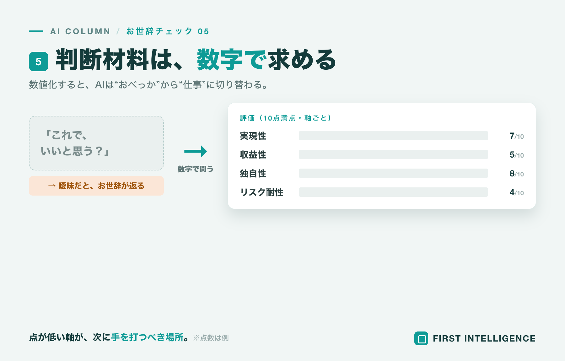 AIの「お世辞」を業務で見抜く5つのチェックリスト 本文画像5