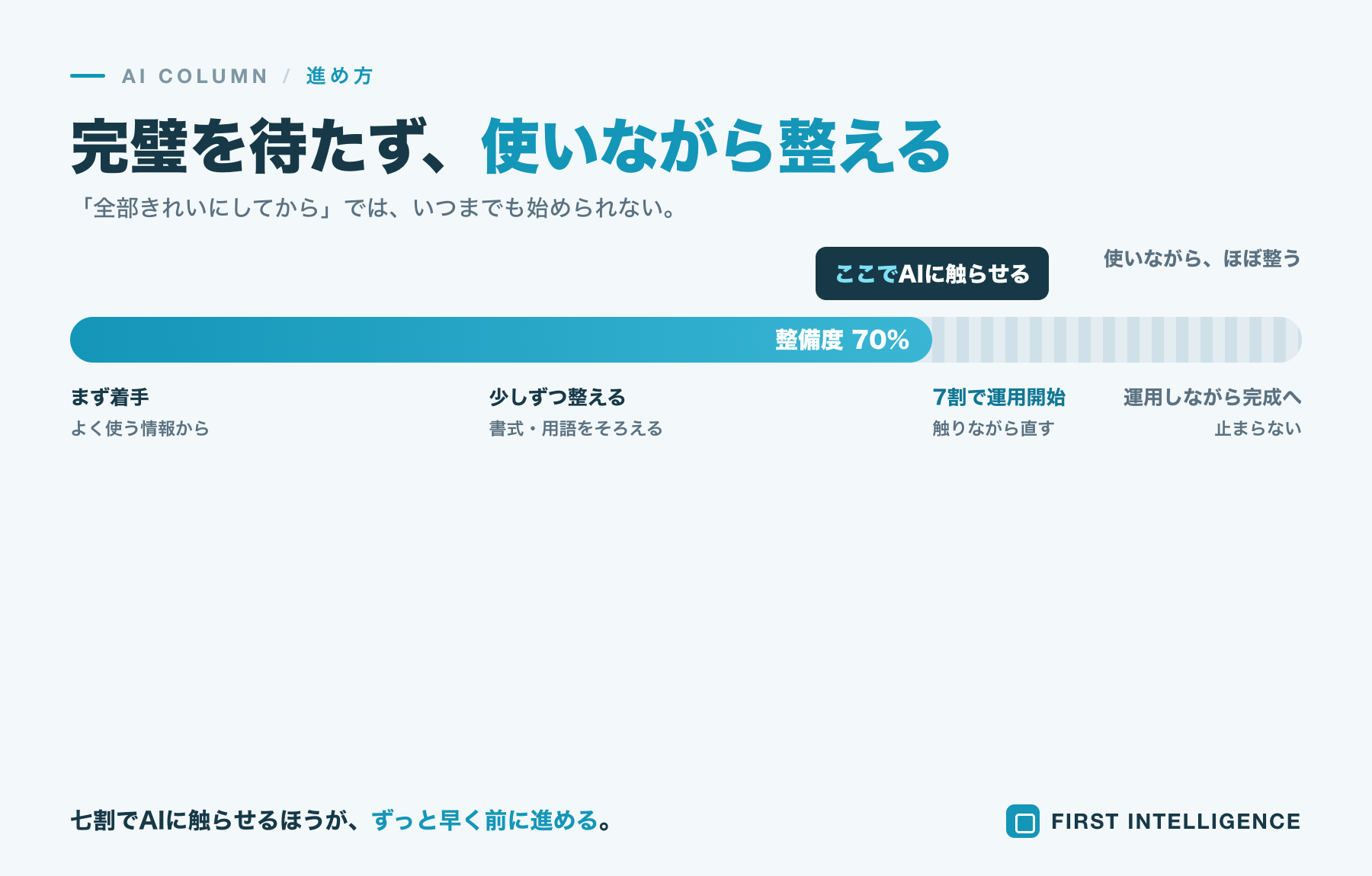 AIに任せる前に、社内の情報を「AIが読める形」に整える