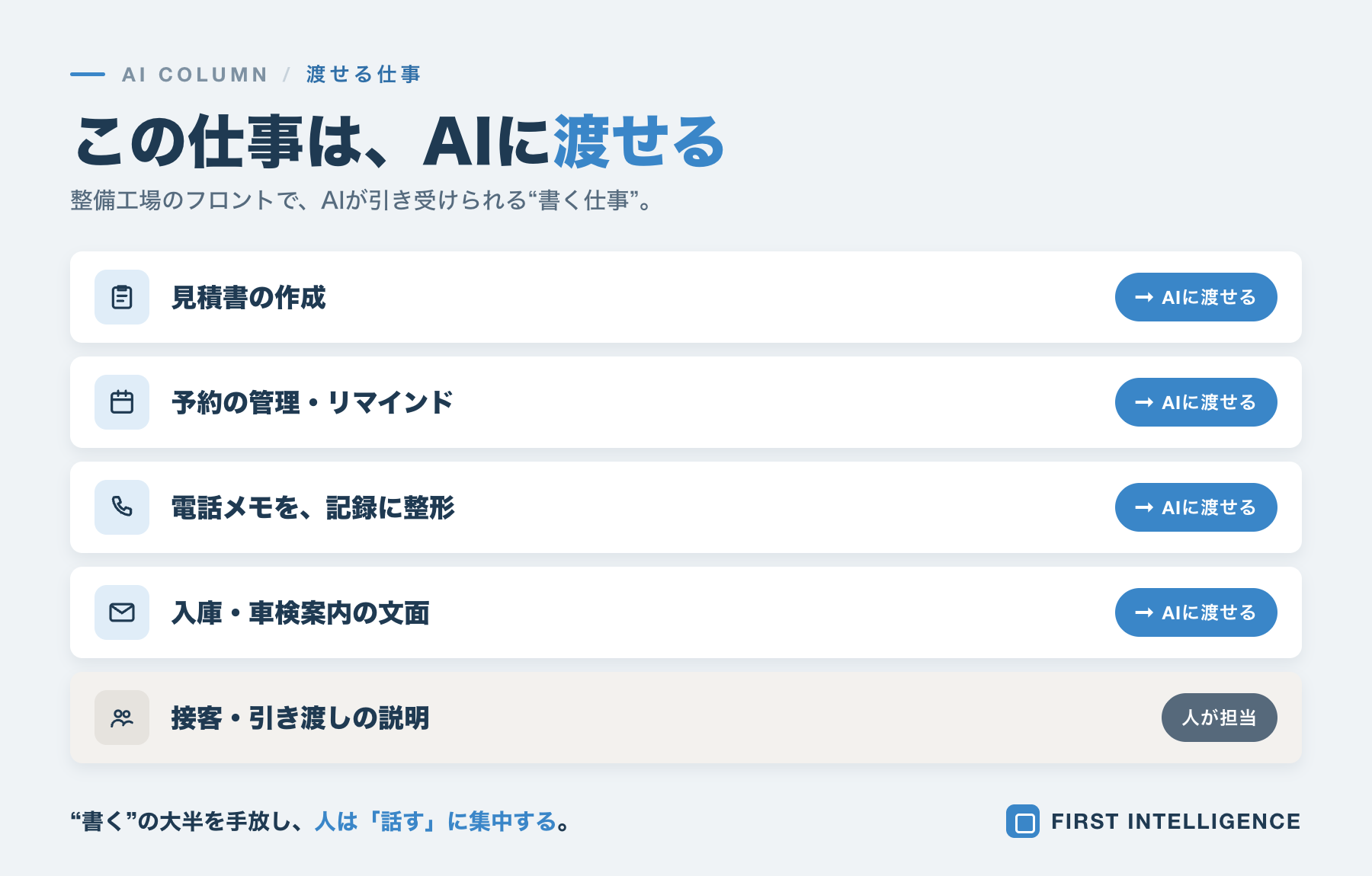 整備工場のフロント業務をAIで軽くする──電話・見積・書類の負担減 本文画像2