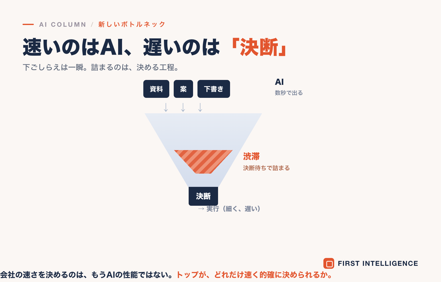 AIは即答するのに、なぜ決められない──経営者が判断のボトルネックにならないために