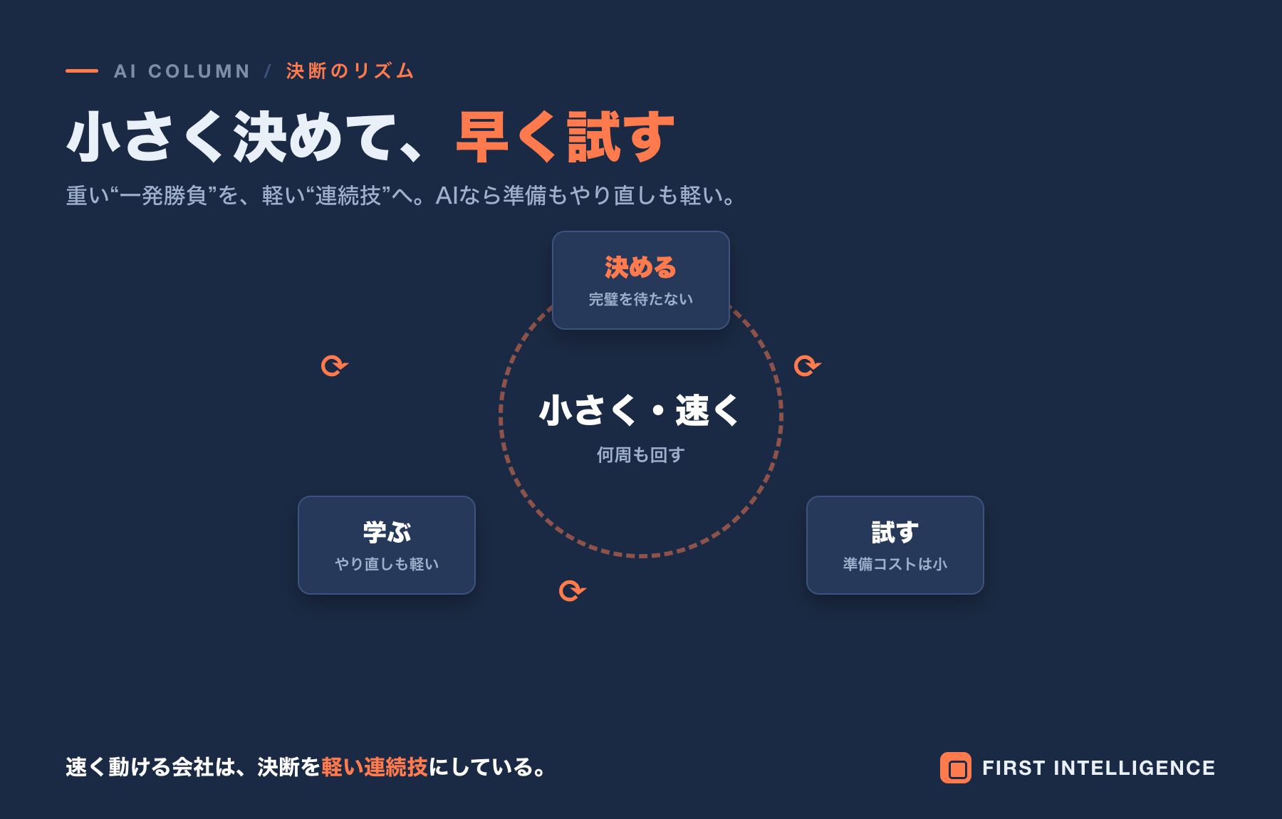 AIは即答するのに、なぜ決められない──経営者が判断のボトルネックにならないために