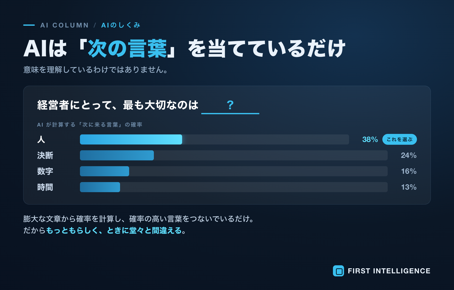 AIは本当に「考えて」いるのか──仕組みを知れば使い方を間違えない