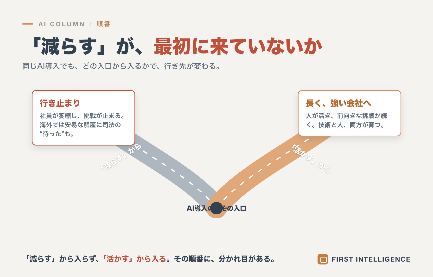 AIで人を減らす前に考えたいこと──中小企業の雇用とAIの正しい順番