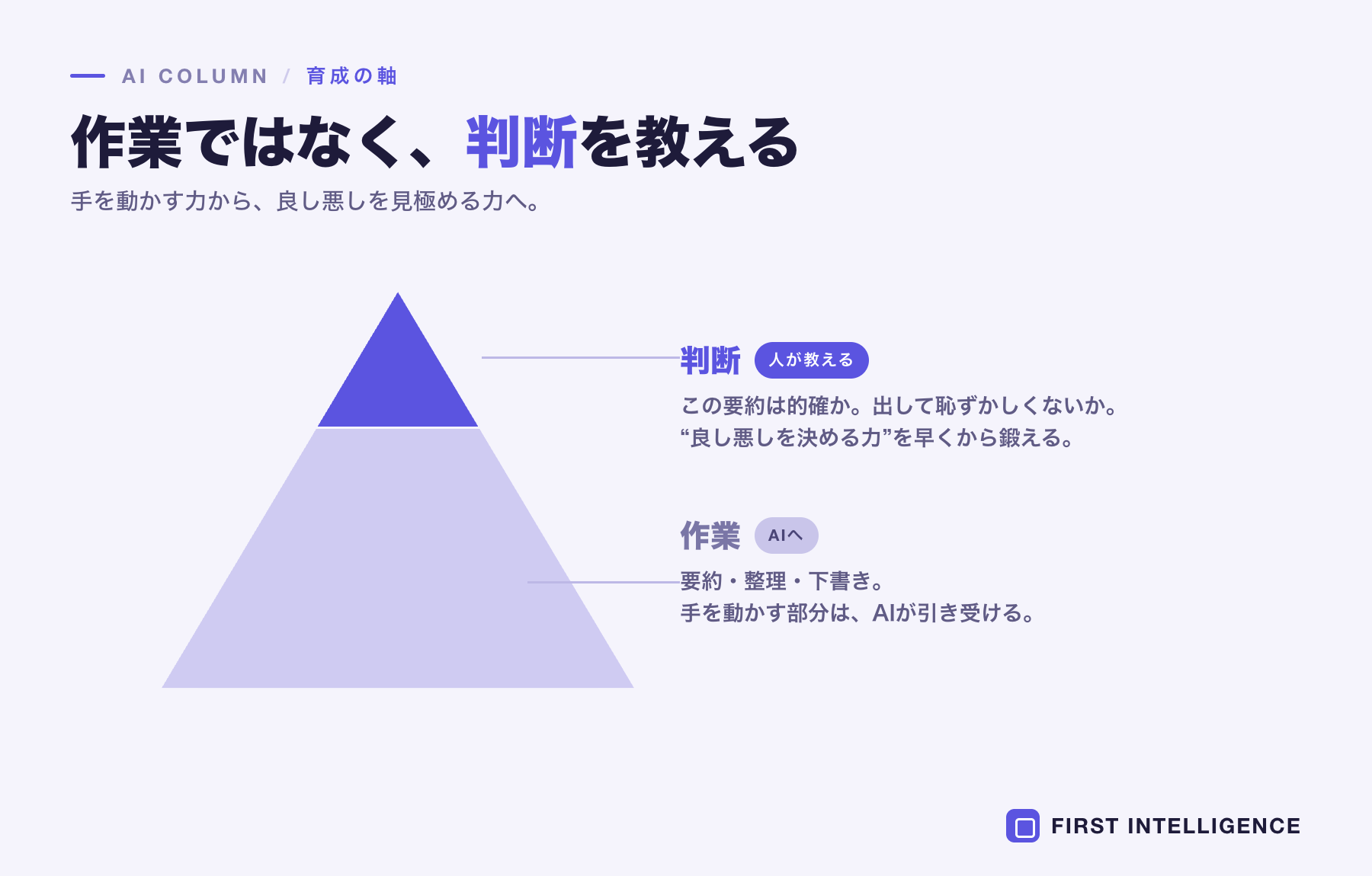 新人が「下積み」で育たなくなる時代──AI時代の人材育成をどう設計するか