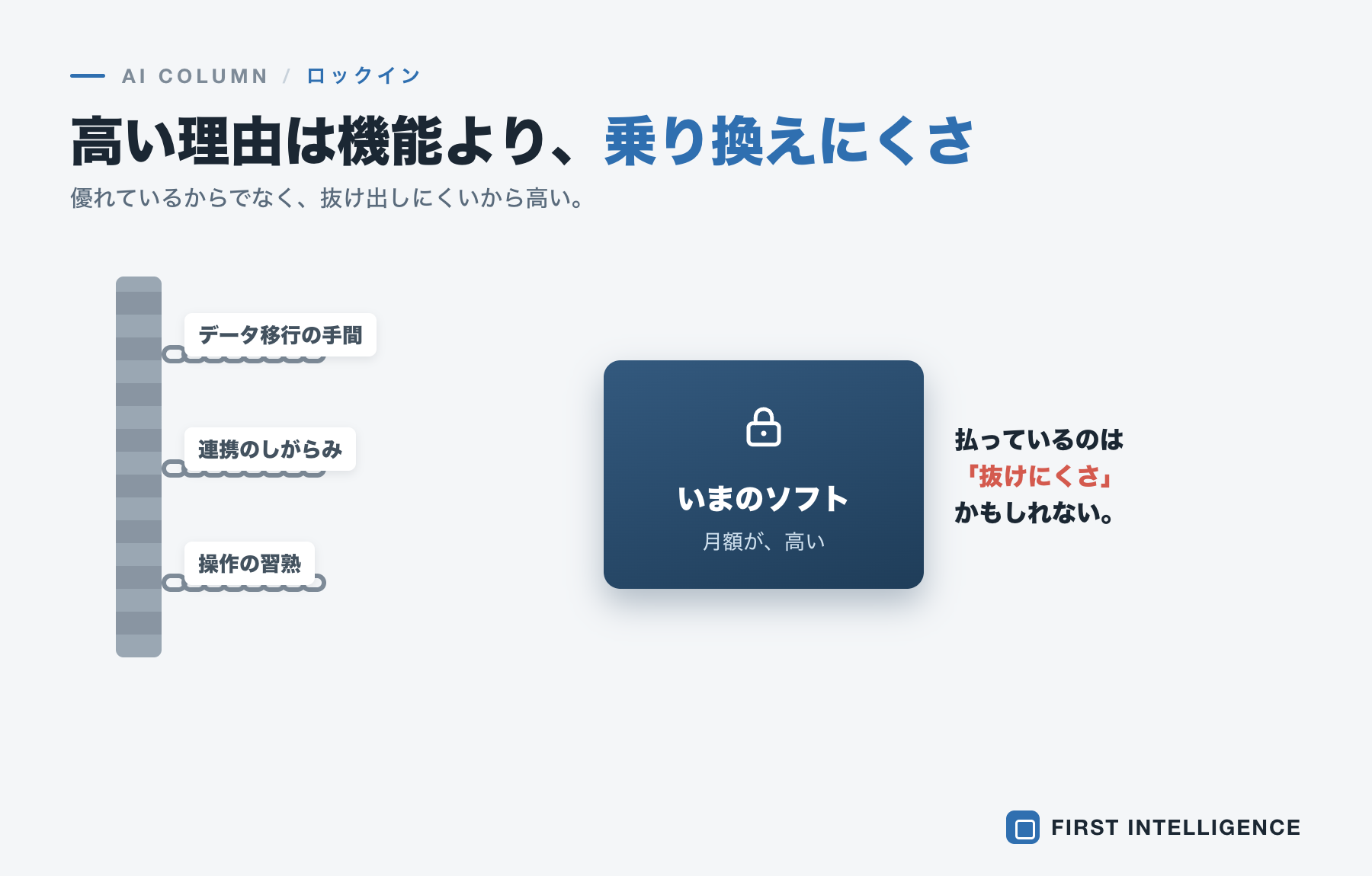 毎月のソフト代、見直しどき──AIで変わる「ソフトとの付き合い方」