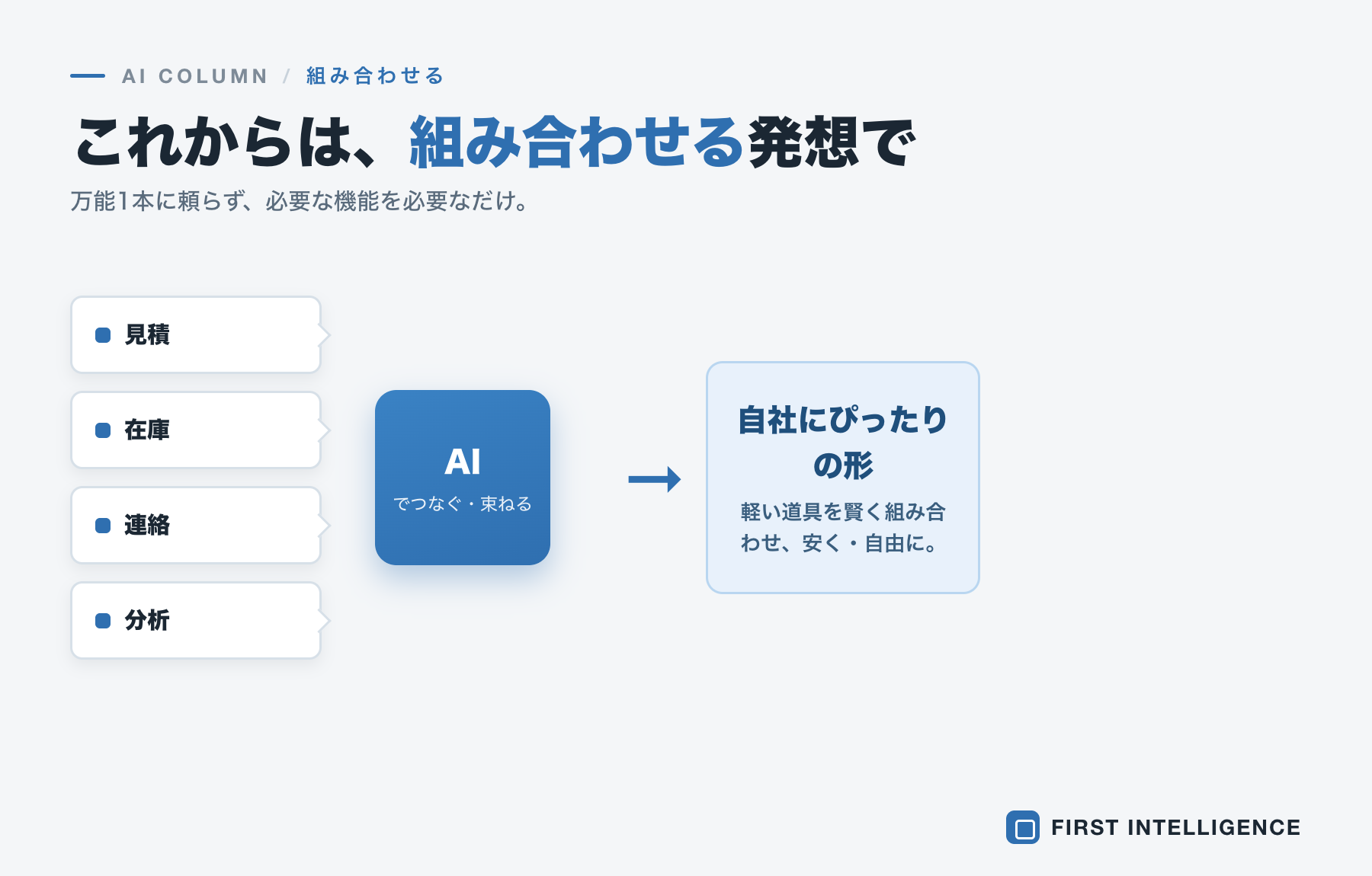 毎月のソフト代、見直しどき──AIで変わる「ソフトとの付き合い方」