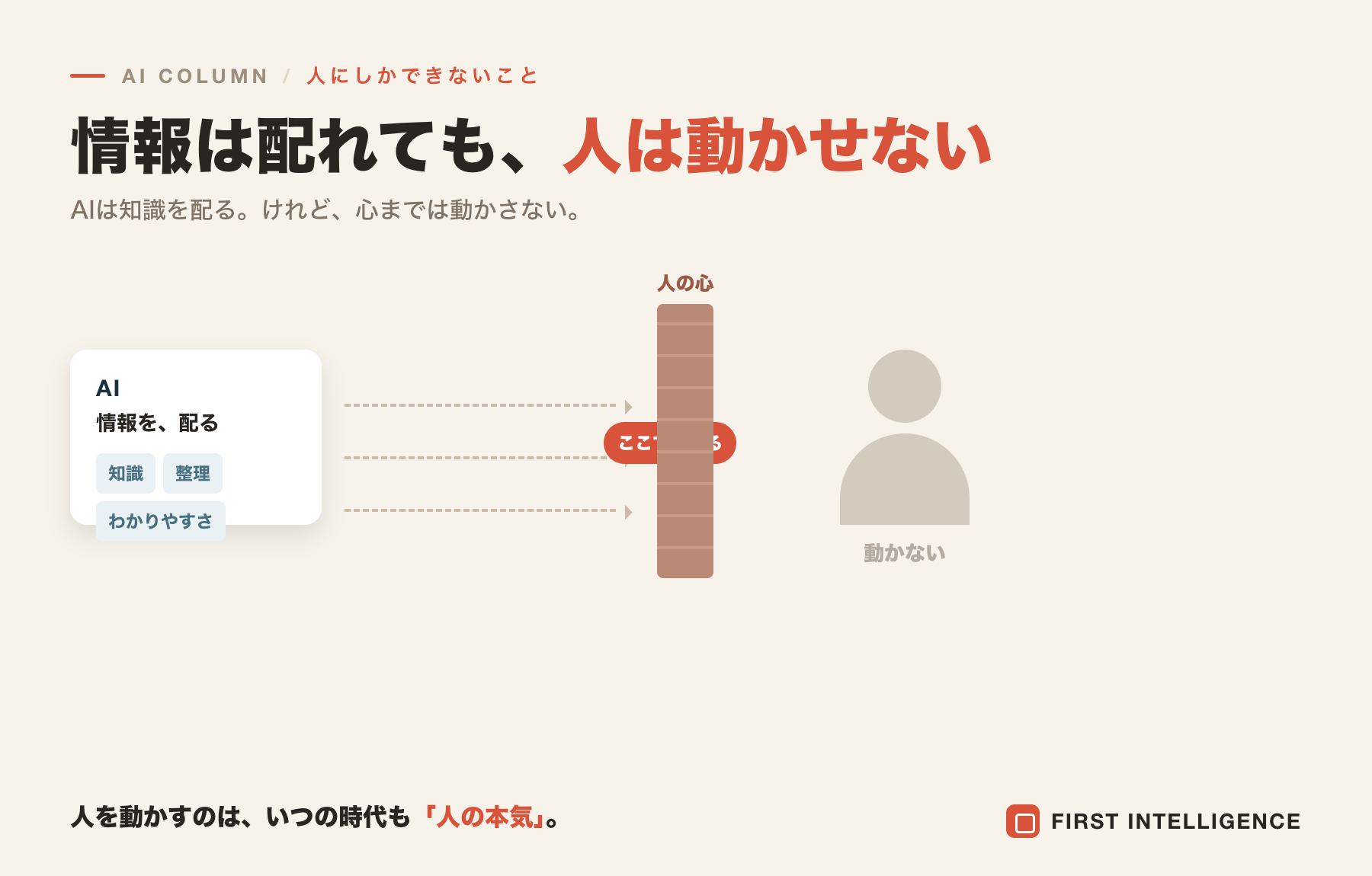 AIにできないこと──人を動かすのは、やっぱり「人の言葉」