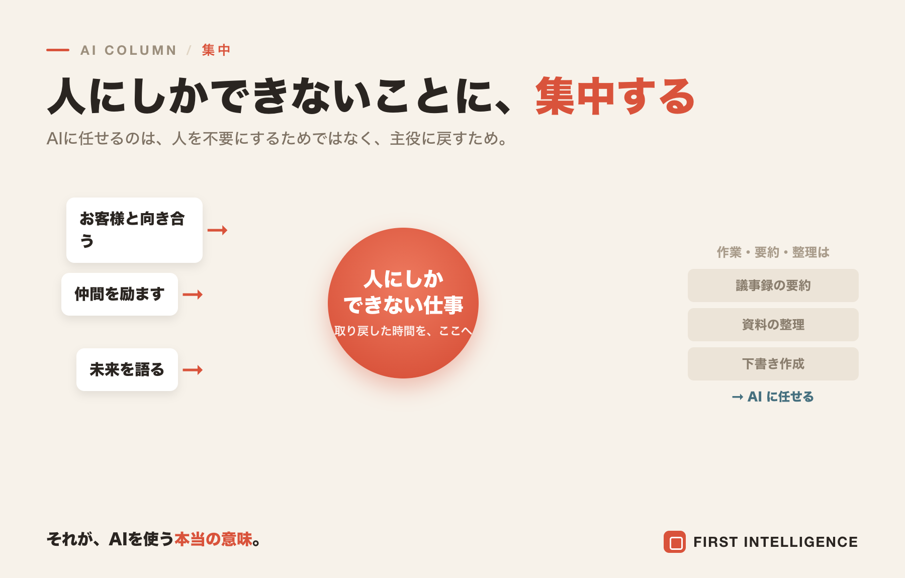 AIにできないこと──人を動かすのは、やっぱり「人の言葉」