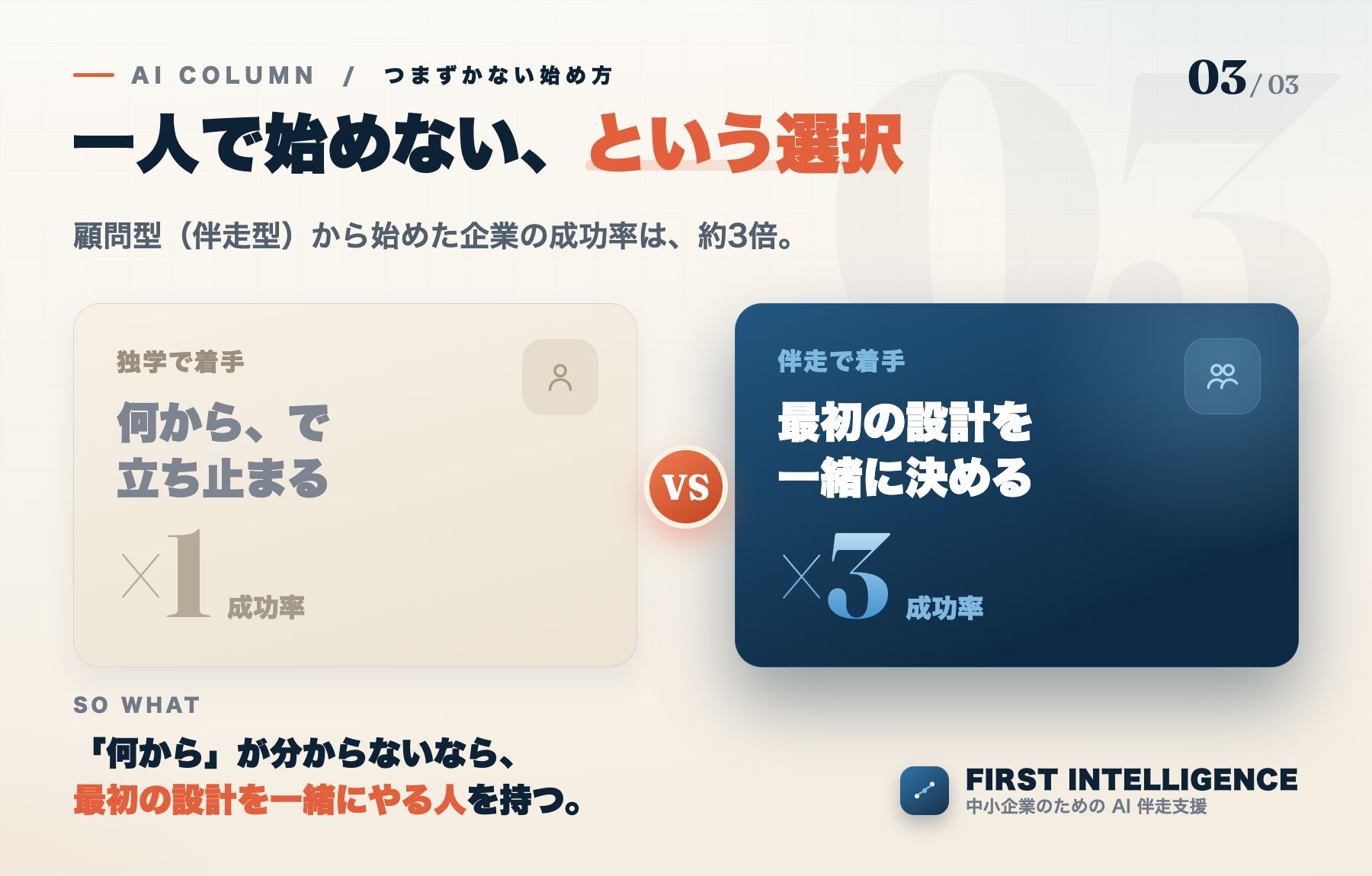 独学で着手すると立ち止まる、伴走で着手すると成功率は約3倍