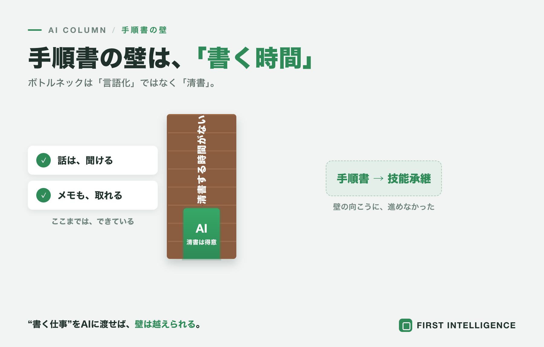 作業手順書をAIで作る──製造業の技能承継を前に進める方法 本文画像1