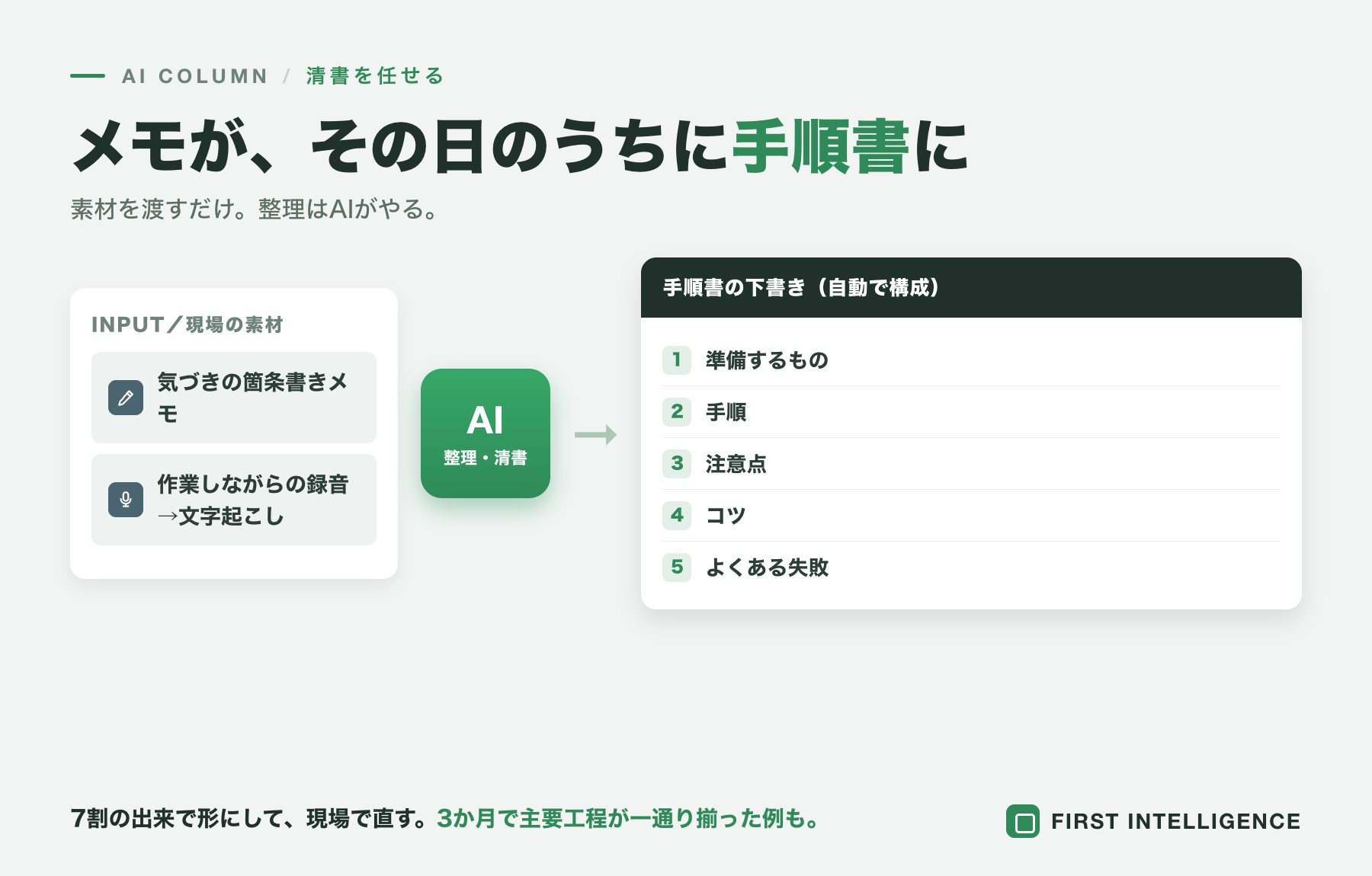 作業手順書をAIで作る──製造業の技能承継を前に進める方法 本文画像2