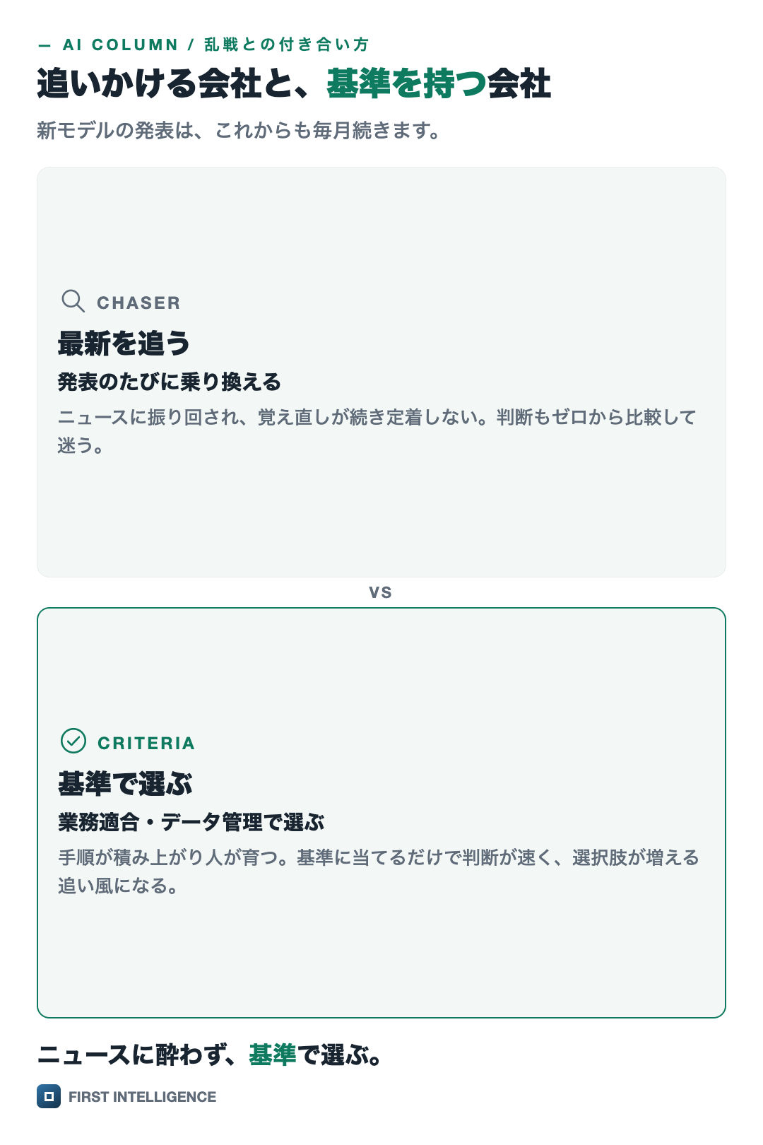追いかける会社と、基準を持つ会社を上下2枚の比較で示した図。最新を追う・基準で選ぶ。