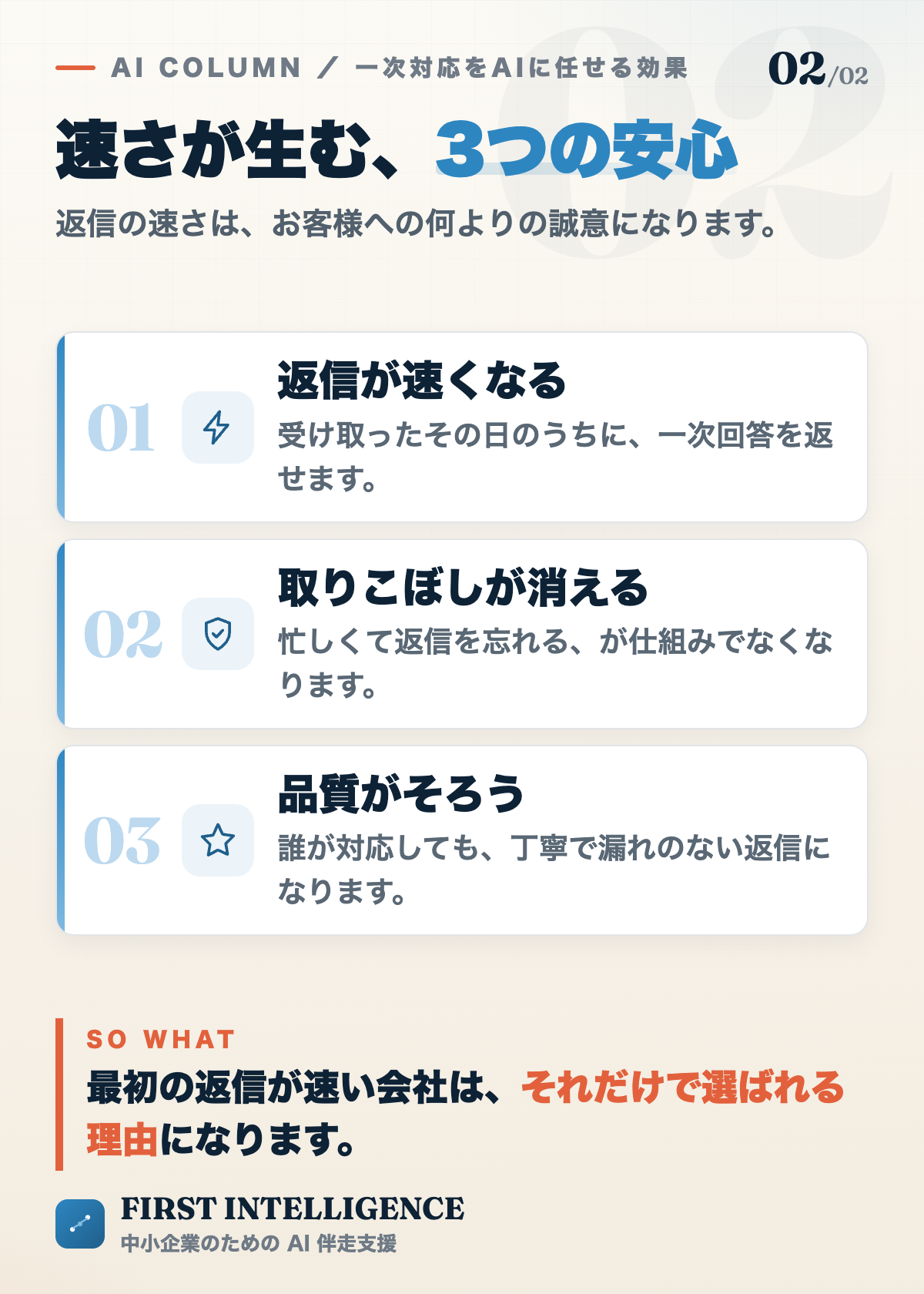 一次対応をAIに任せる3つの効果。返信が速くなる、取りこぼしが消える、品質がそろう。