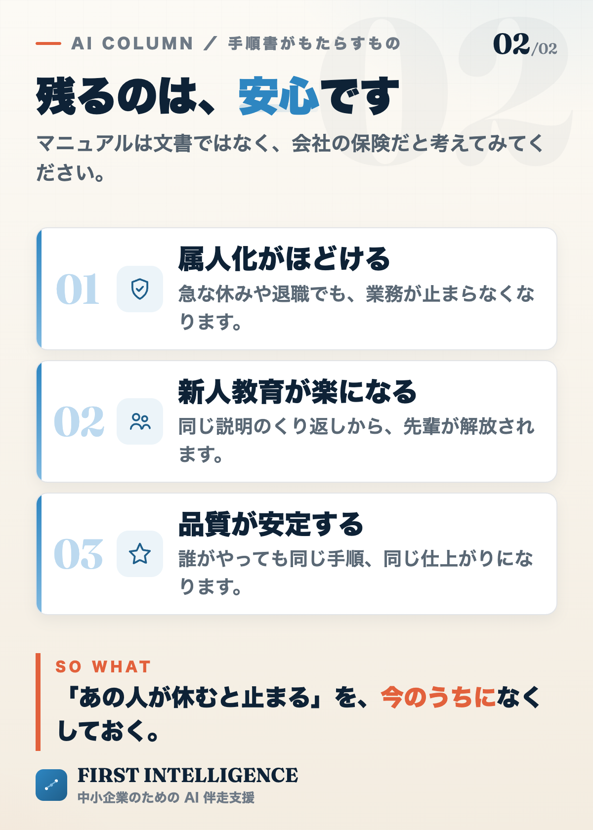 手順書がもたらす3つの安心。属人化がほどける、新人教育が楽になる、品質が安定する。