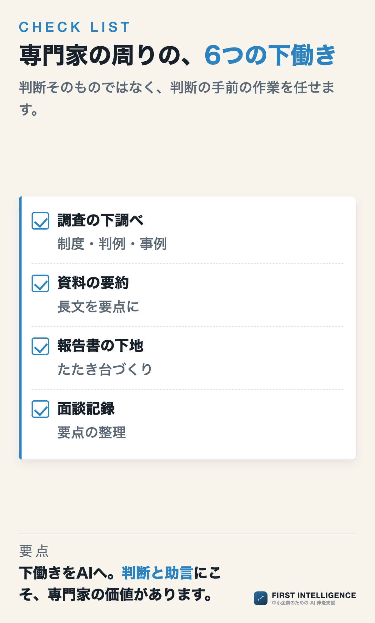 専門家の周りの、6つの下働き（四象限の図）。調査の下調べ、資料の要約、報告書の下地、面談記録、メール下書き、期限の管理。