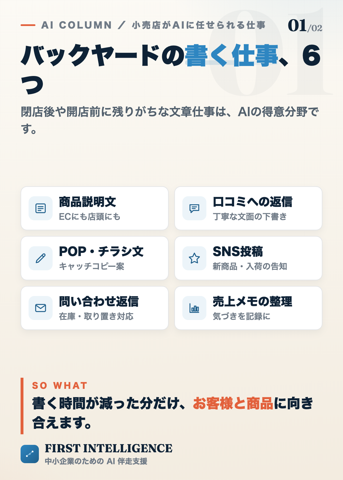 小売店がAIに任せられる6つの書く仕事。商品説明文、口コミへの返信、POP・チラシ文、SNS投稿、問い合わせ返信、売上メモの整理。