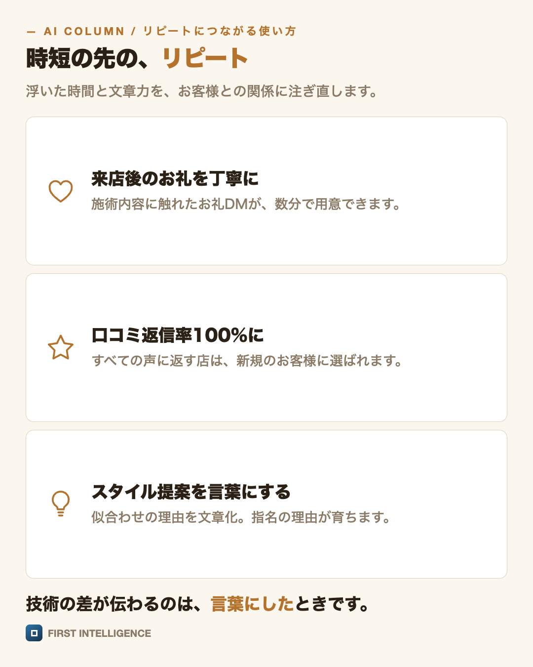 時短の先の、リピートを縦積みのカードで示した図。来店後のお礼を丁寧に・口コミ返信率100%に・スタイル提案を言葉にする。