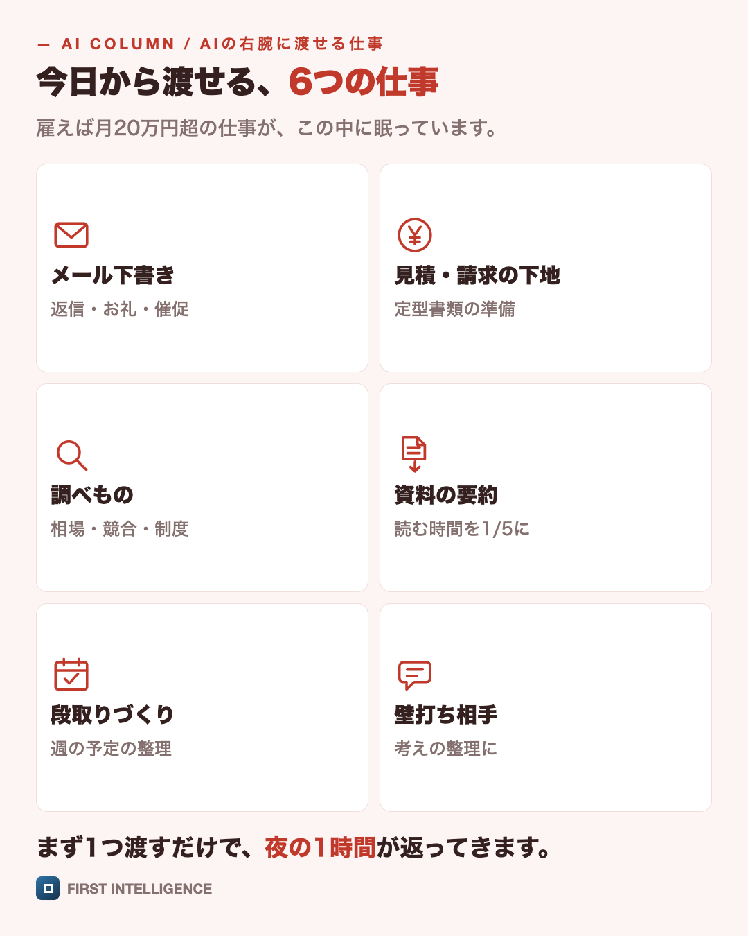 今日から渡せる、6つの仕事を絵解きのグリッドで示した図。メール下書き・見積・請求の下地・調べもの・資料の要約・段取りづくり・壁打ち相手。