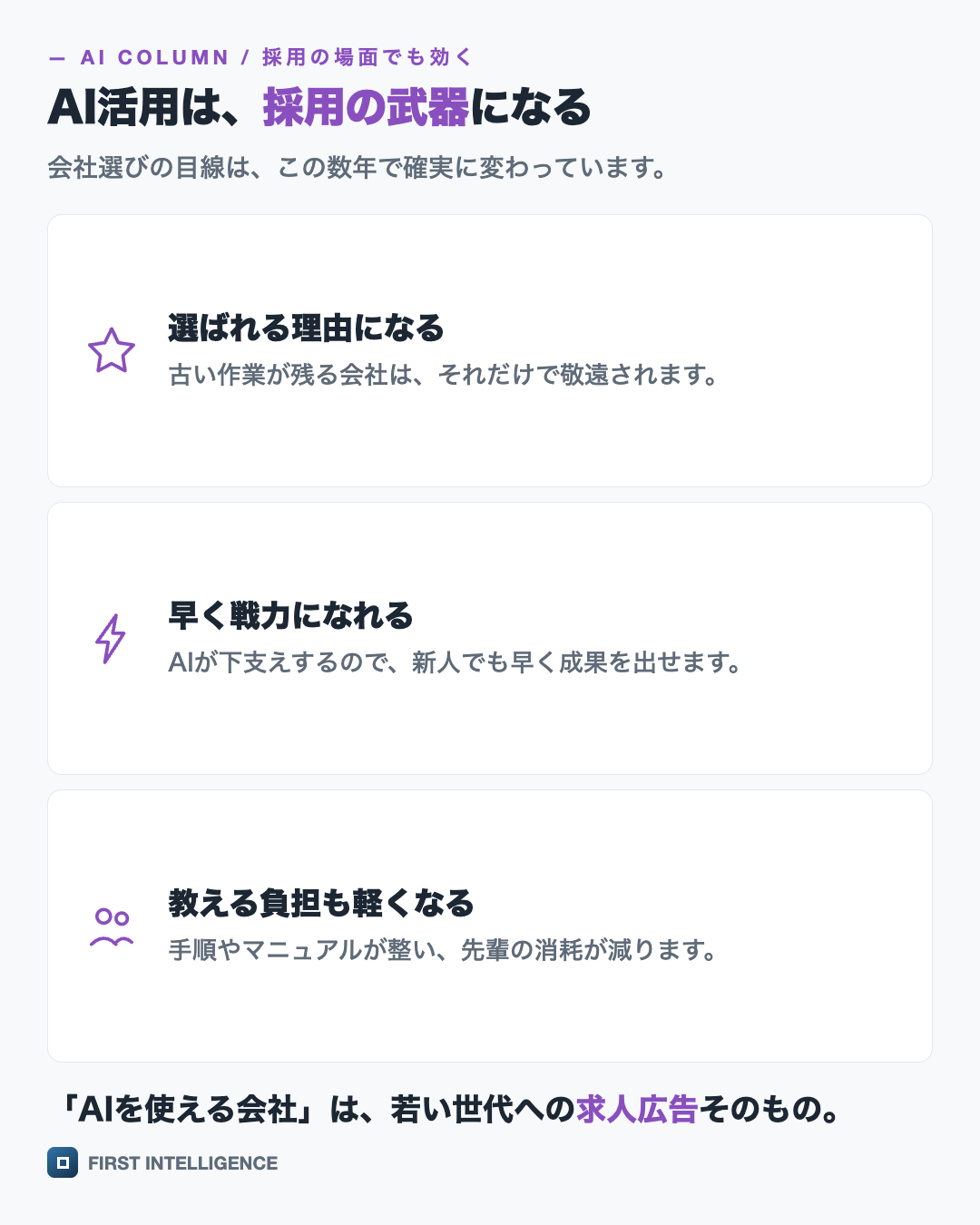 AI活用は、採用の武器になるを縦積みのカードで示した図。選ばれる理由になる・早く戦力になれる・教える負担も軽くなる。